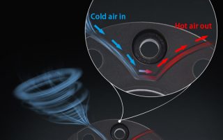 Active-Cooling-Technique-of-BONOSS-Wheel-Spacers