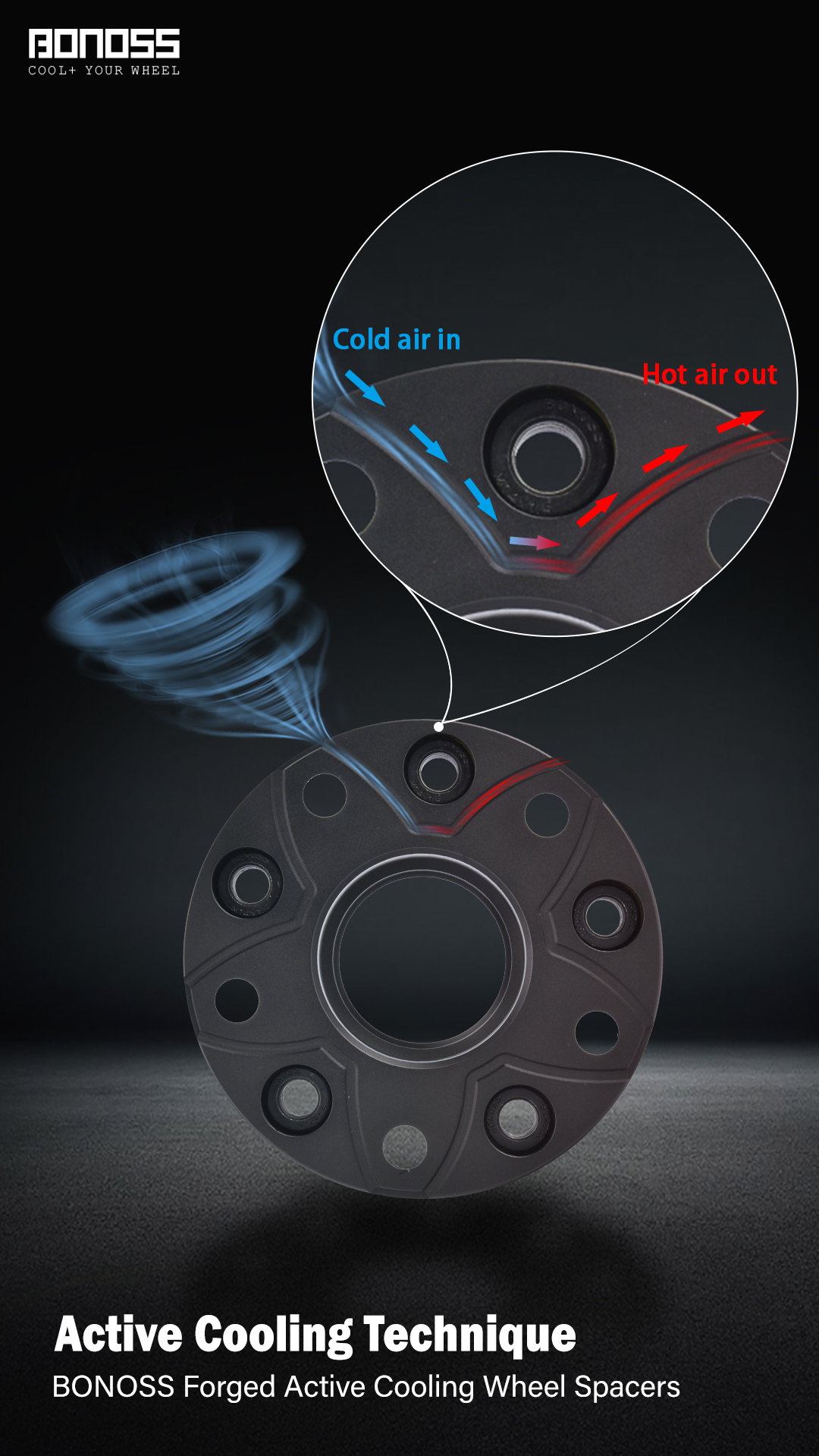 Active Cooling Technique of BONOSS Wheel Spacers(formerly BLOXsport)
