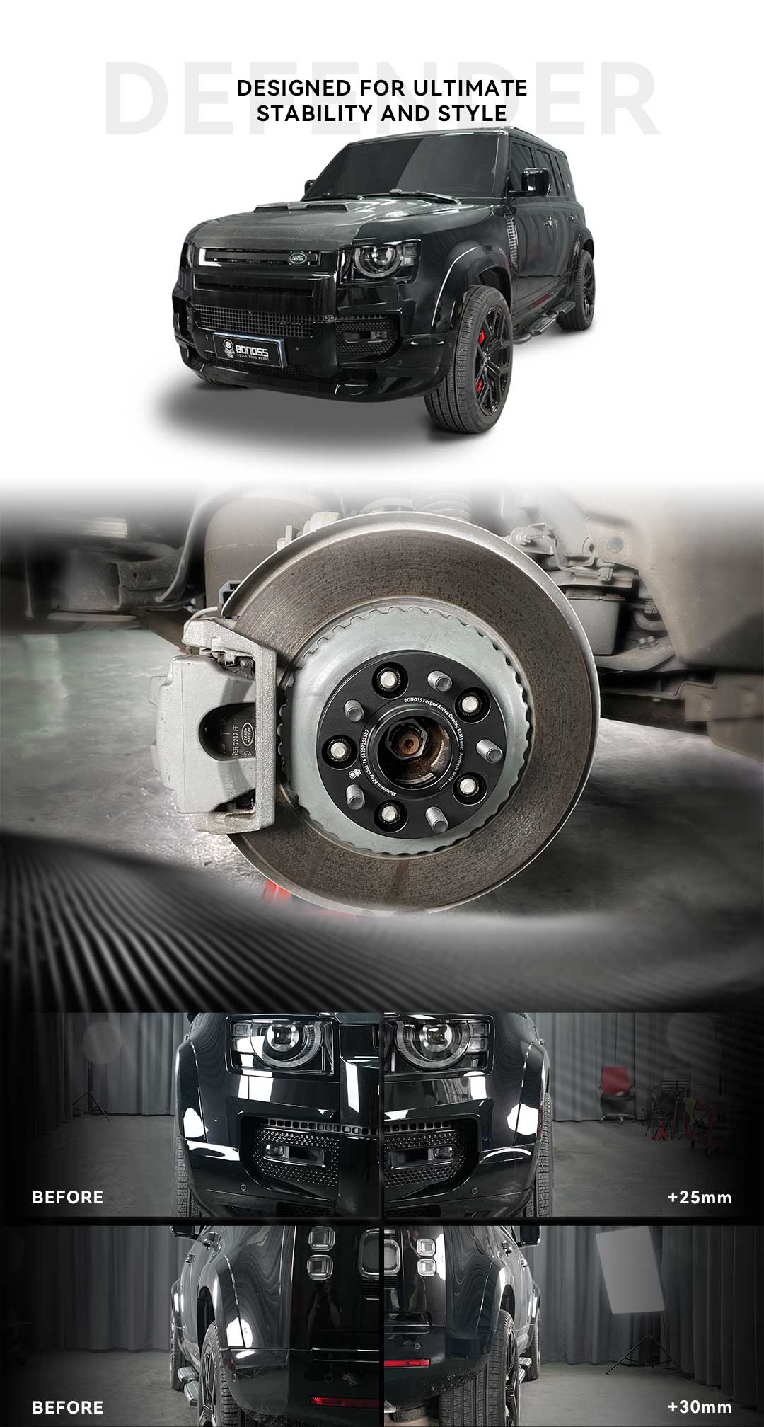 BONOSS Forged Active Cooling Hubcentric Wheel Spacers 5x120 Wheel Adapters Example CHZ