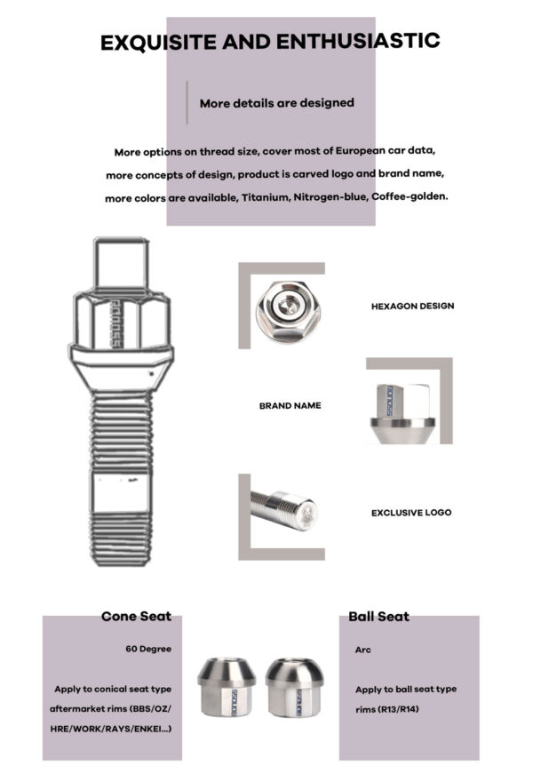 BONOSS Titanium Exposed Wheel Stud Conversion Kit for BMW 3 Series/M3