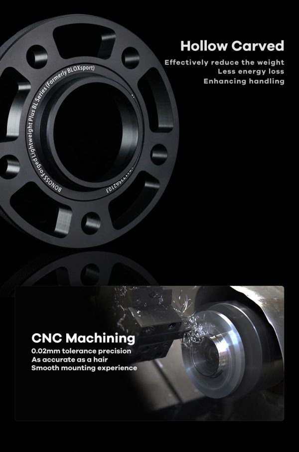 BONOSS Forged Lightweight Plus AL6061-T6 5x120 Hubcentric Wheel Spacers ...