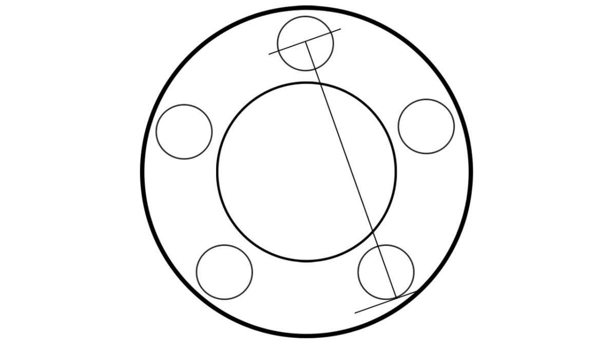 Are These Wheel Spacers Compatible With My Vehicle? BONOSS