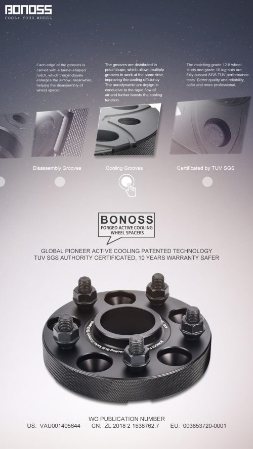 What’s the Benefits of Wheel Spacers Before and After? BONOSS