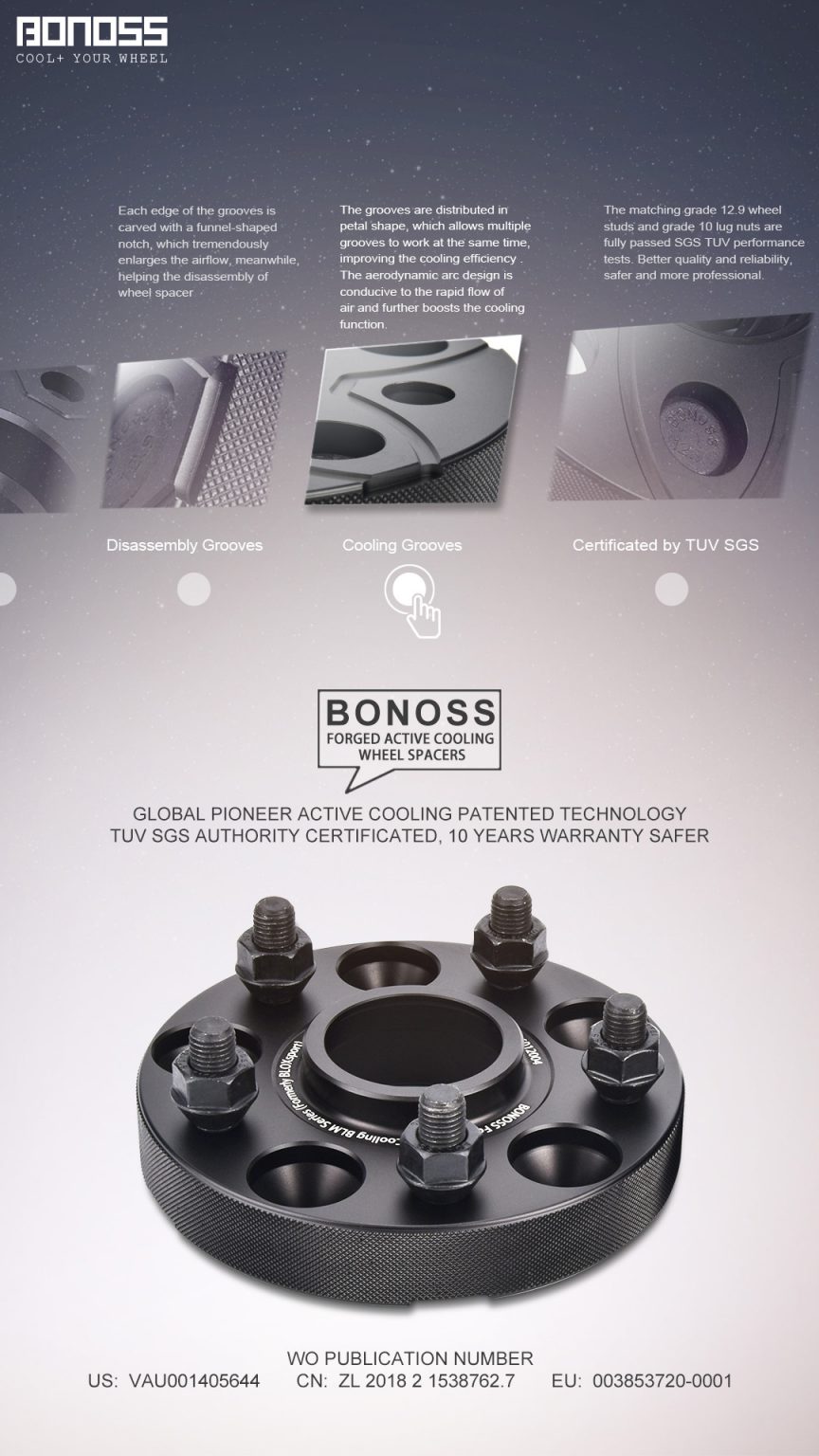 What’s the Benefits of Wheel Spacers Before and After? BONOSS