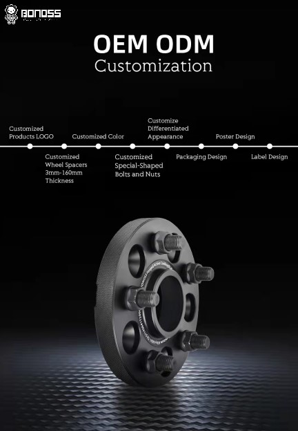 BONOSS Forged Active Cooling OEM Wheel Spacers Mitsubishi Montero V98 6×139.7 67.1mm by rongyan.2 BONOSS Forged Active Cooling OEM Wheel Spacers Mitsubishi Montero V98 6×139.7 67.1mm by rongyan.2
