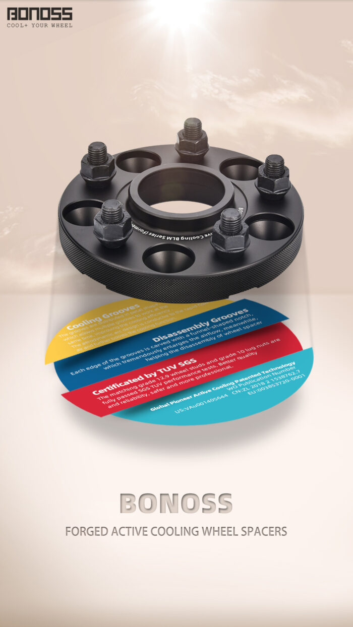 Are 1 Inch Wheel Spacers Safe on Wheels?