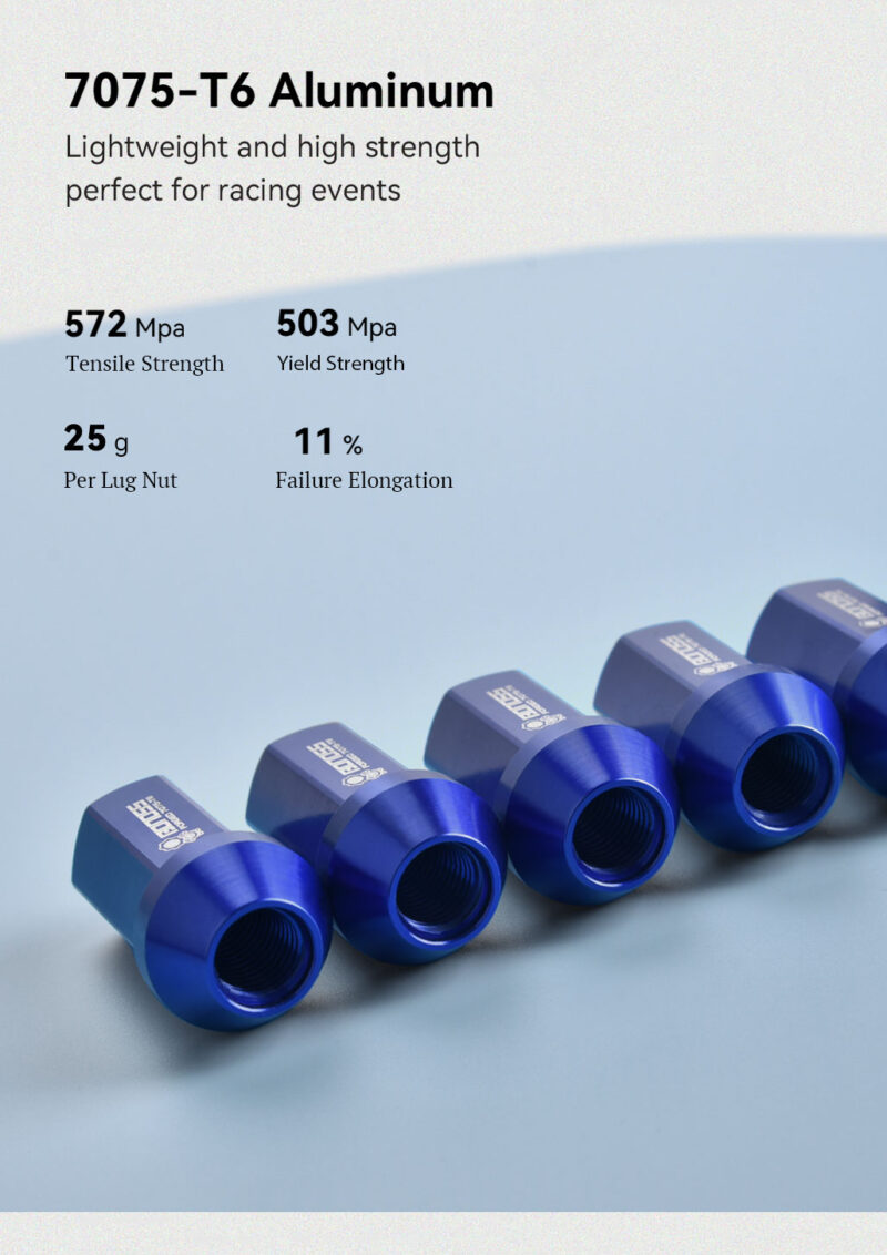 BONOSS 7075T6 Aluminum Honda Civic Type R EK9 / EP3 / FK8 / FD2 Wheel Lug Nuts for