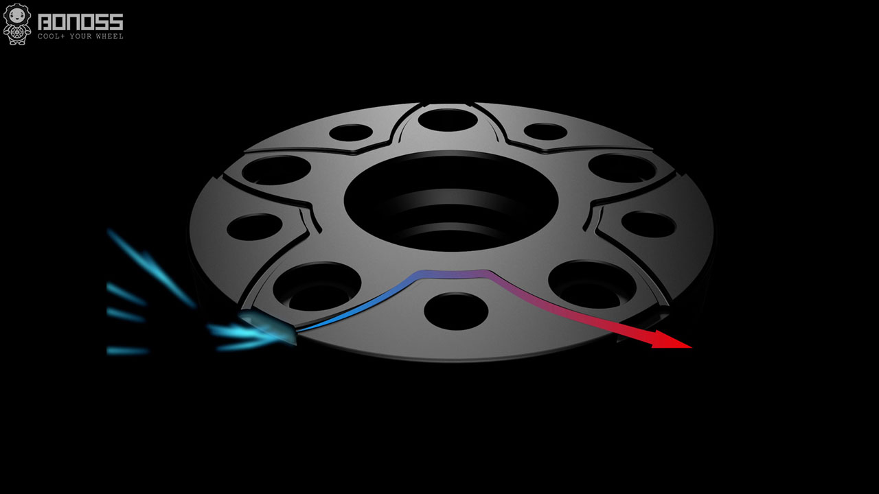 BONOSS-Forged-Active-Cooling-Wheel-Spacers-Car-Spacers