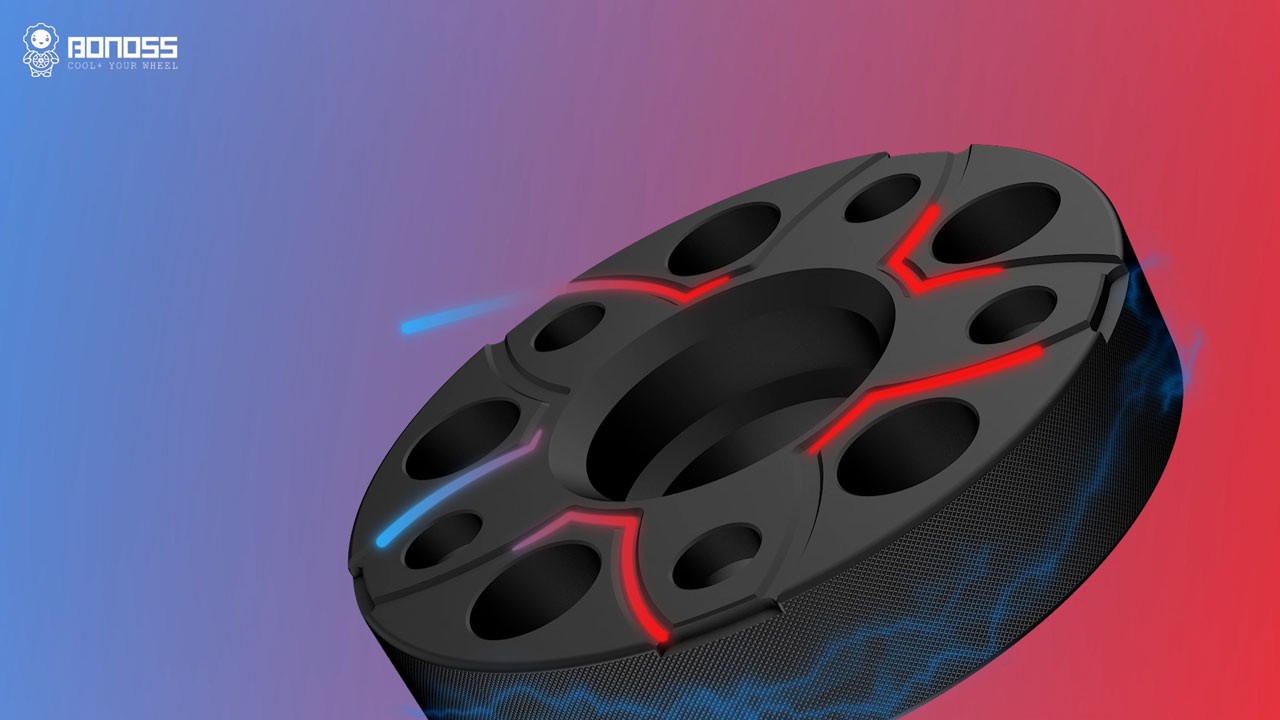 Do 2023 Ford Mustang MachE Wheel Spacers Add Offset?