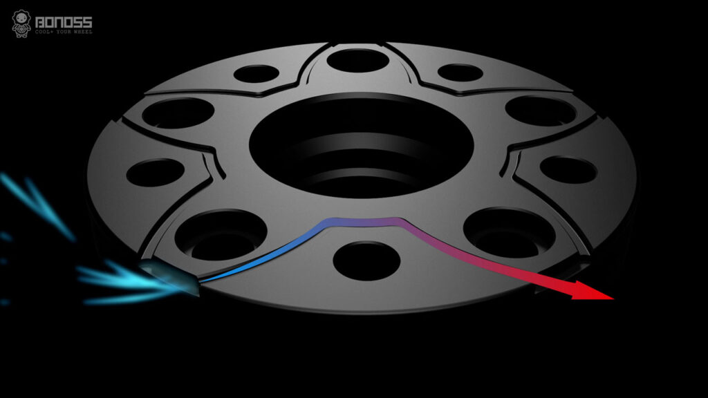 Are 2023 Subaru Outback Wheel Spacers Safe for AWD?
