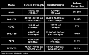 Are 2-inch Off-road Wheel Spacers Fit 2023 Jeep Wrangler Rubicon-xu (1)