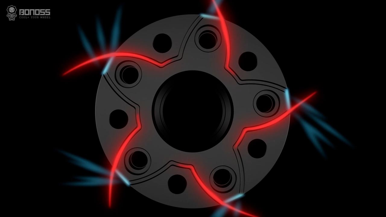 Are Toyota 2inch Wheel Spacers Safe on 2022 Land Cruiser?