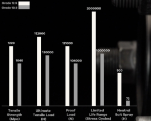 What Are Best Quality 2024 Mazda CX90 Wheel Spacers-xu (2)