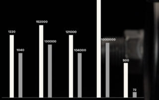 What Are Best Quality 2024 Mazda CX90 Wheel Spacers-xu (2)