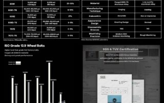 How Big of 2023 BMW X5 Wheel Spacers Are Best Size-xu