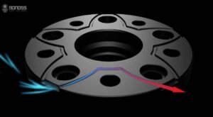 BONOSS Porsche Panamera wheel spacers: spacers help to brake