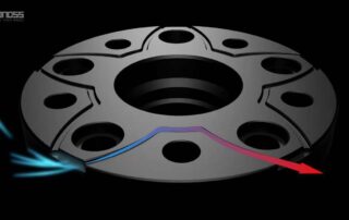 BONOSS Porsche Panamera wheel spacers: spacers help to brake