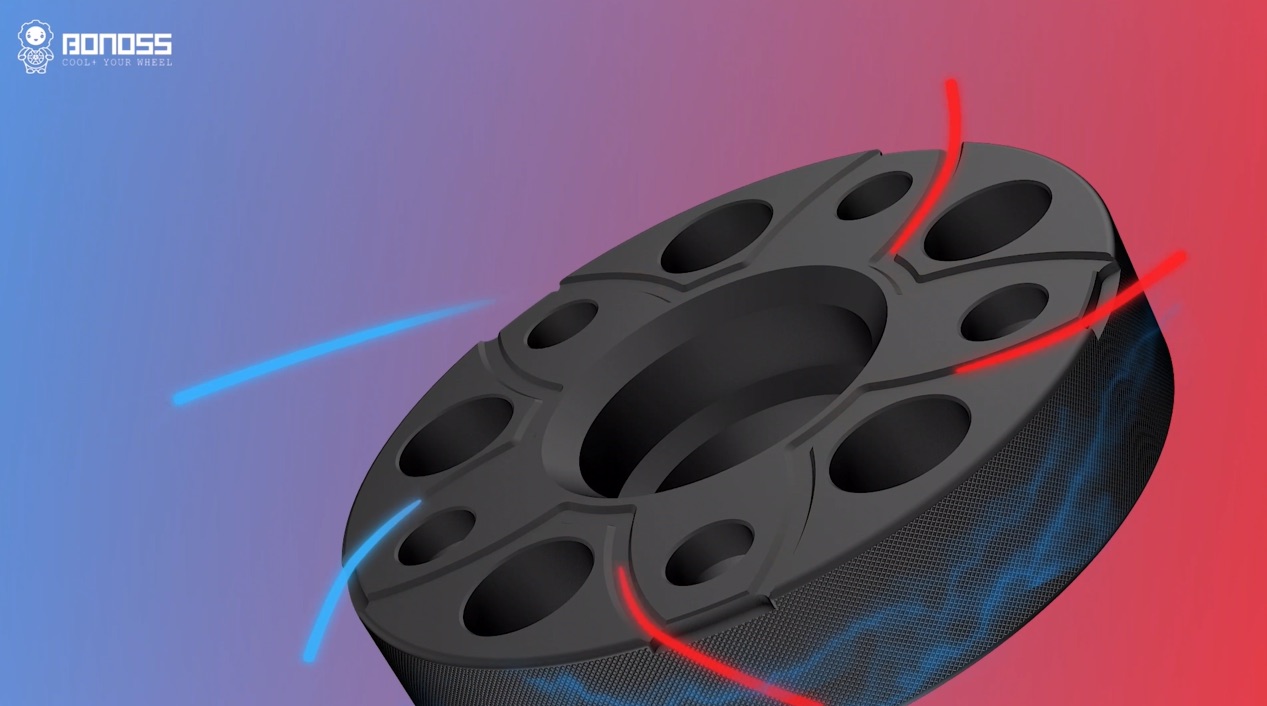 BONOSS Subaru Impreza wheel spacers: the ultimate upgrade for your Impreza