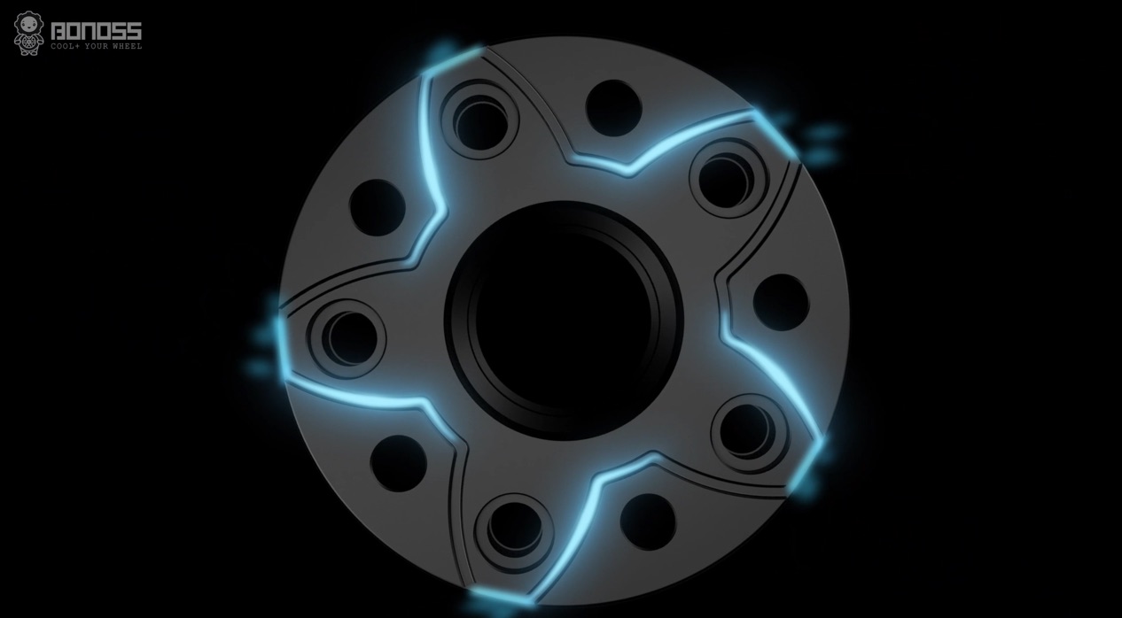 Are BONOSS Lada Wheel Spacers Good to Run?