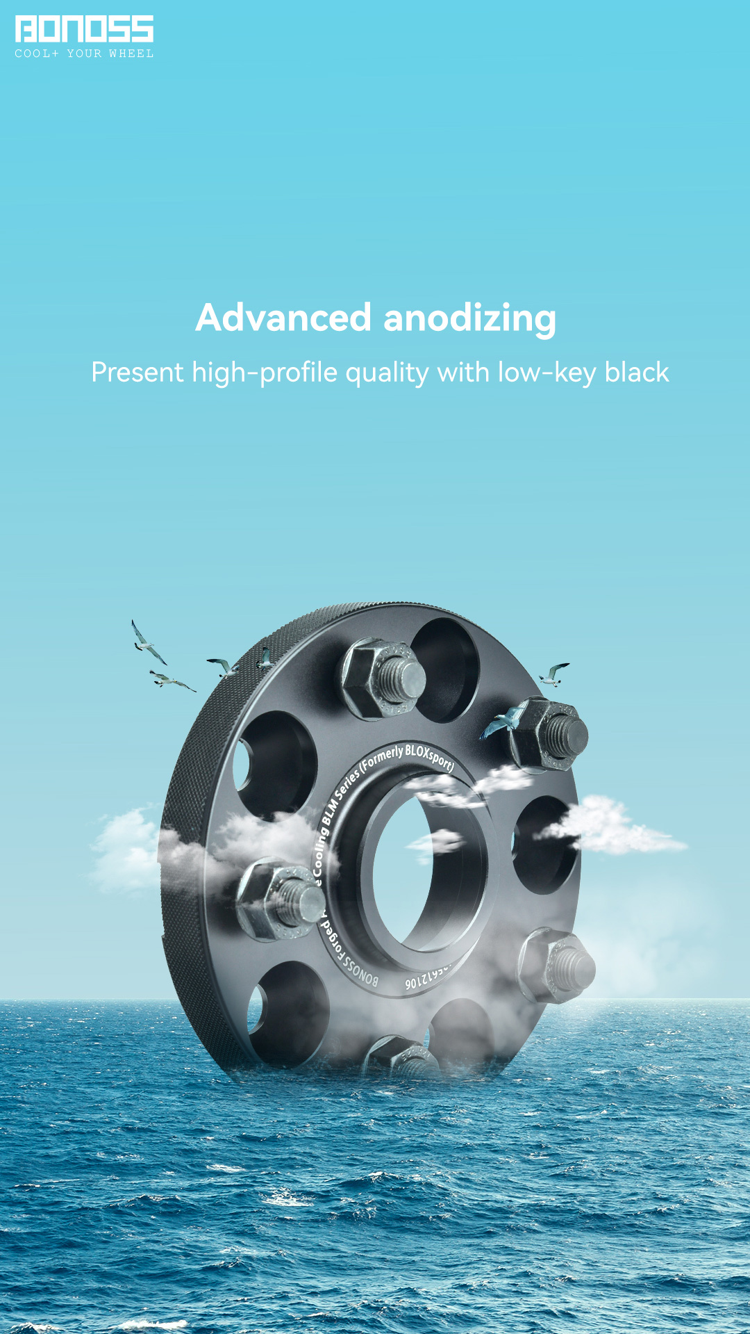 Do I Need Wheel Spacers for Land Cruiser Wide Body Kit?