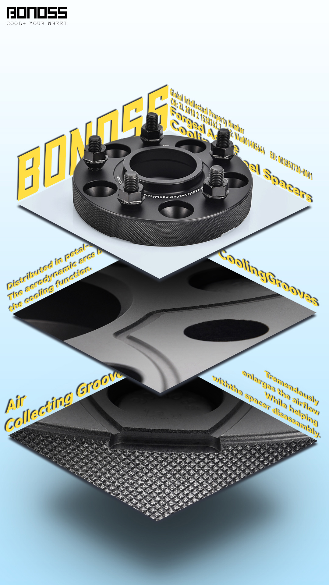 What Is Lucid Air Spacer Lug Pattern BONOSS Forged Active Cooling Hubcentric Aluminum Alloy Rim Spacers CHZ