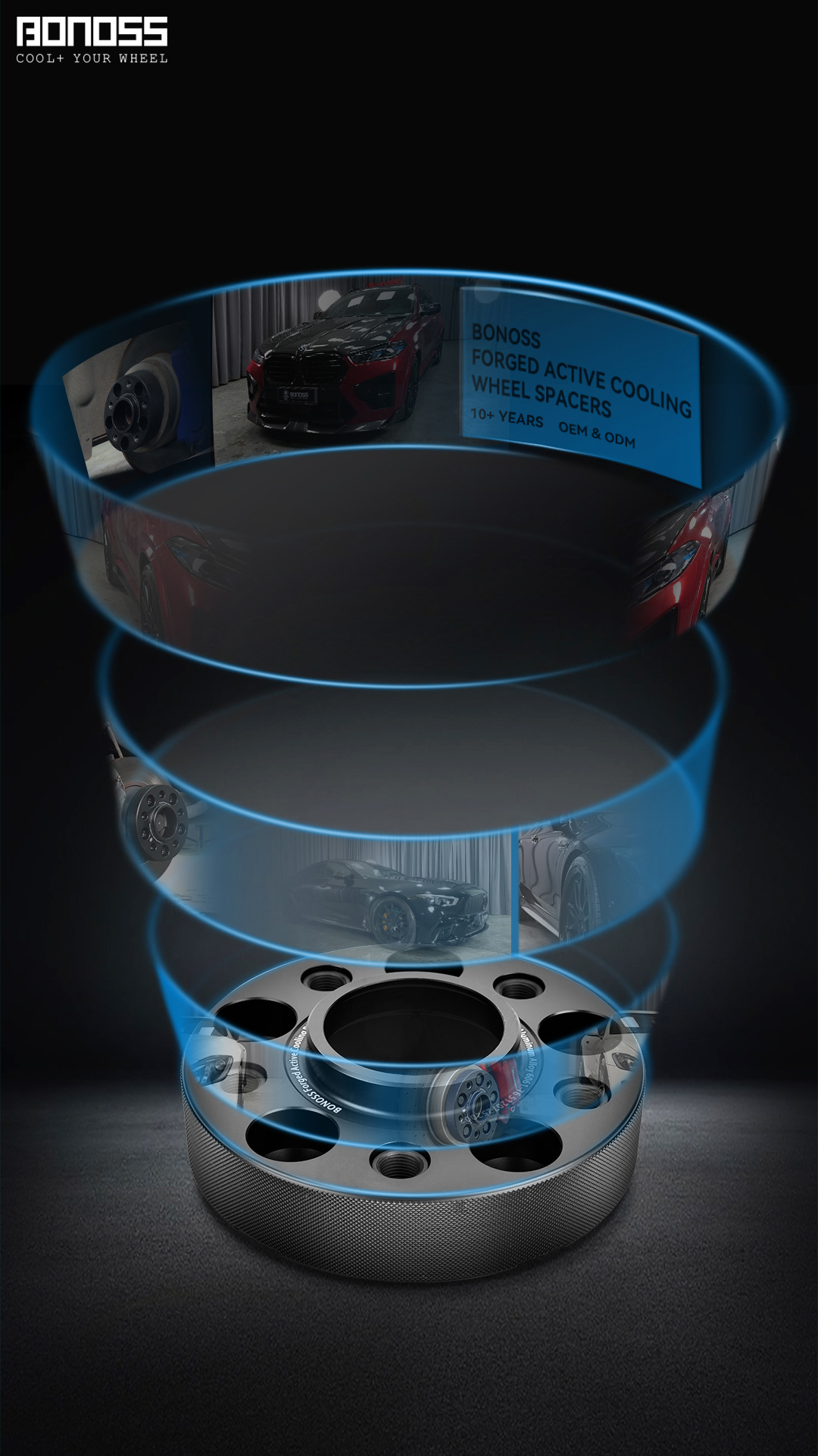Do Wheel Spacers Affect Alignment BONOSS Forged Active Cooling Adapters Hubcentric Spacers Pros Before and After Example